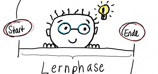 Lernziele Sketchnote